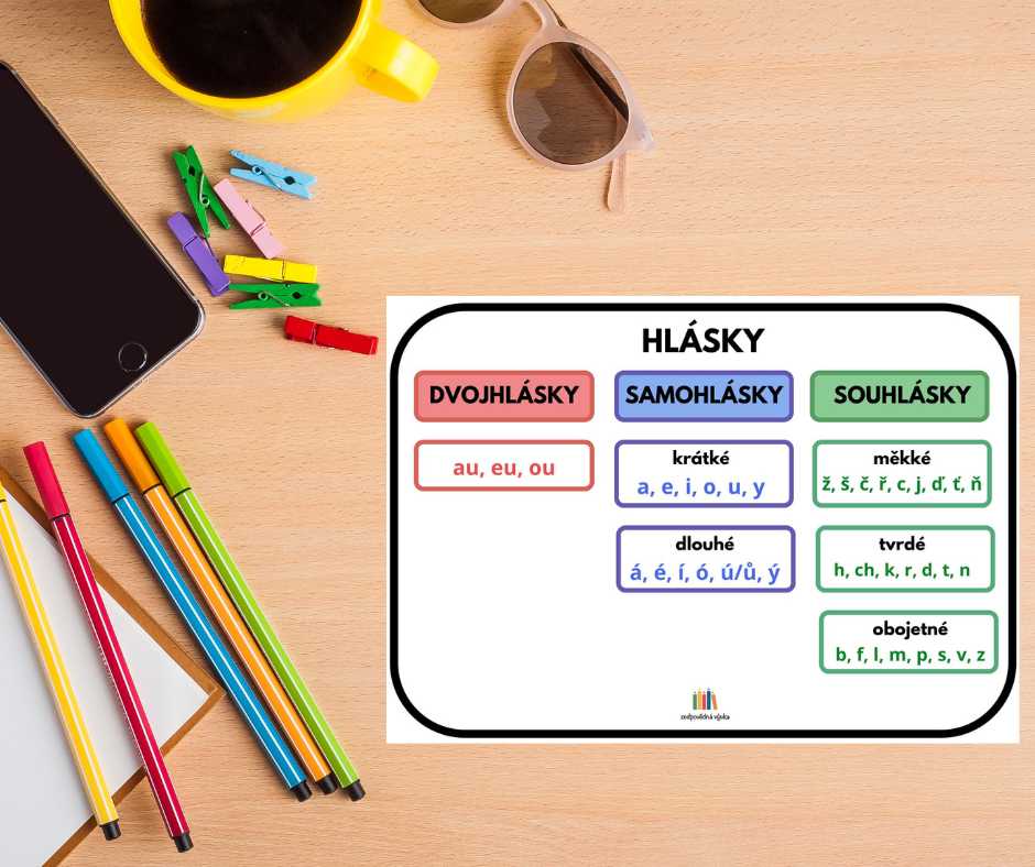 hlásky